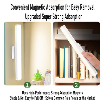 低熱排出量 研究室と技術作業場 高耐久性磁気ランプ LED